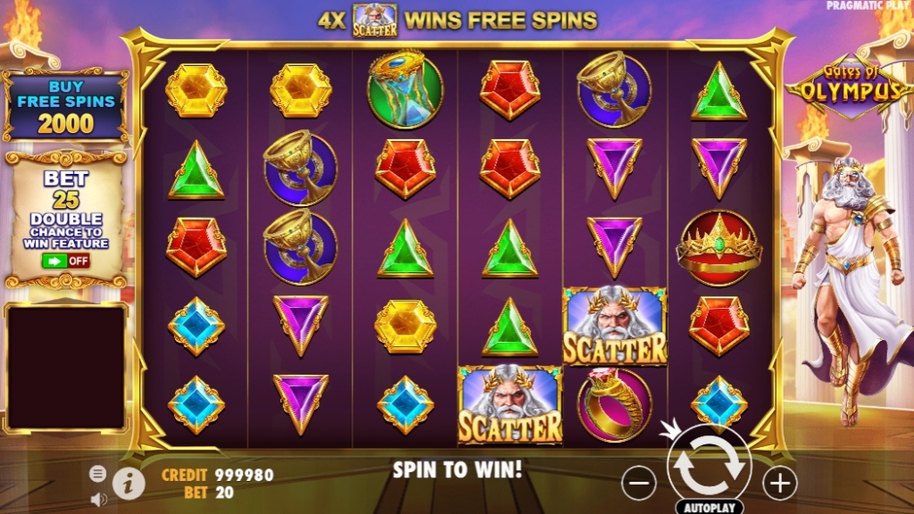 Gates of Olympus – Review: Gates of olympus multiplier – multiplicatori care aduc câștiguri